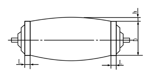 �Ԅ�(d��ng)�{(di��o)������ƫ늄�(d��ng)�LͲ