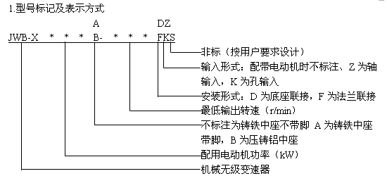 JWB行星錐盤(pán)無(wú)級(jí)變速機(jī)型號(hào)標(biāo)記及表示方式