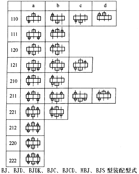 BJ��BJD��BJDK��BJC��BJCD��MBJ��BJS�����h(hu��n)�p�ٙC(j��)�b����ʽ 