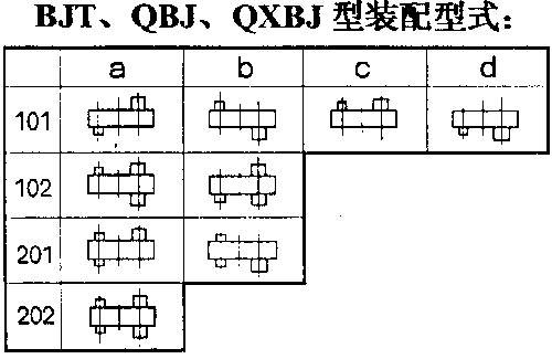 BJT��QBJ��QXBJ�����h(hu��n)�p�ٙC(j��)�b����ʽ 