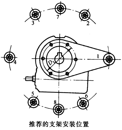 ΁�U�p�ٙC������֧�ܵİ��b���c�����C�İ��b