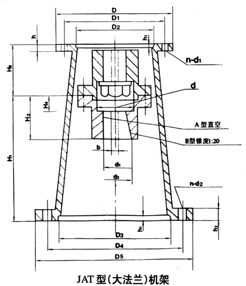 JAT0��JAT1��JAT2��JAT3��JAT4��JAT5���ͣ����m���C�ܰ��b�ߴ�