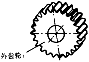 �X݆�����g�Zһ�㶨�x