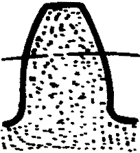 �X݆�����g�Zһ�㶨�x