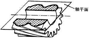 �X݆�����g�Zһ�㶨�x