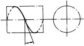 �X݆�����g�Zһ�㶨�x