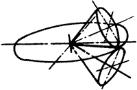 �X݆�����g(sh��)�Z(y��)�F�X݆����(zh��n)�p�����X݆�����X݆��