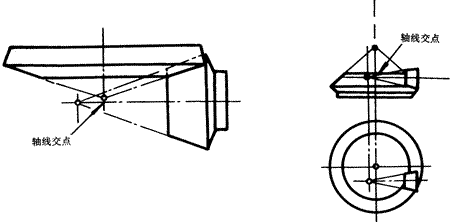 �X݆�����g(sh��)�Z(y��)�F�X݆����(zh��n)�p�����X݆�����X݆��