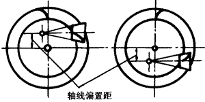 �X݆�����g(sh��)�Z(y��)�F�X݆����(zh��n)�p�����X݆�����X݆��