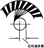 �X݆�����g(sh��)�Z(y��)�F�X݆����(zh��n)�p�����X݆�����X݆��