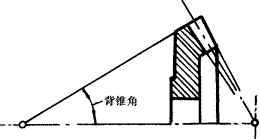 �X݆�����g(sh��)�Z(y��)�F�X݆����(zh��n)�p�����X݆�����X݆��