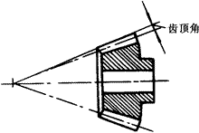 �X݆�����g(sh��)�Z(y��)�F�X݆����(zh��n)�p�����X݆�����X݆��