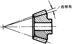 �X݆�����g(sh��)�Z(y��)�F�X݆����(zh��n)�p�����X݆�����X݆��