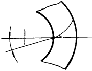 �X݆�����g(sh��)�Z(y��)�F�X݆����(zh��n)�p�����X݆�����X݆��