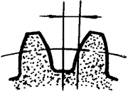 �X݆�����g(sh��)�Z(y��)�F�X݆����(zh��n)�p�����X݆�����X݆��