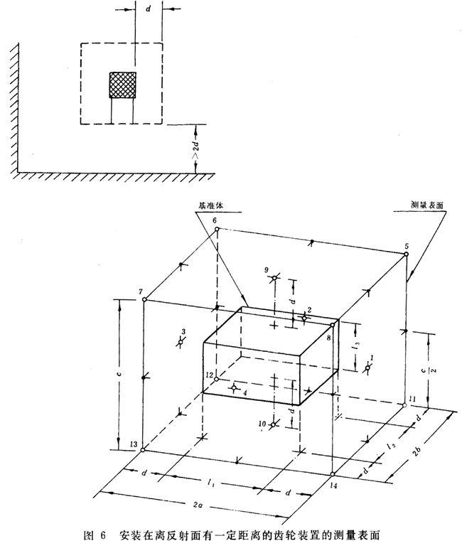 �X݆�b���������ʼ�(j��)�y(c��)�������y(c��)ԇ�x�����y(c��)ԇ��(du��)��