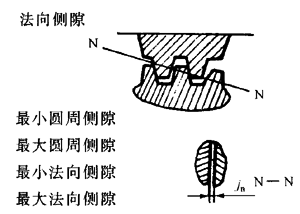 �X�l���X�l�����`���϶�Ķ��x�ʹ�̖