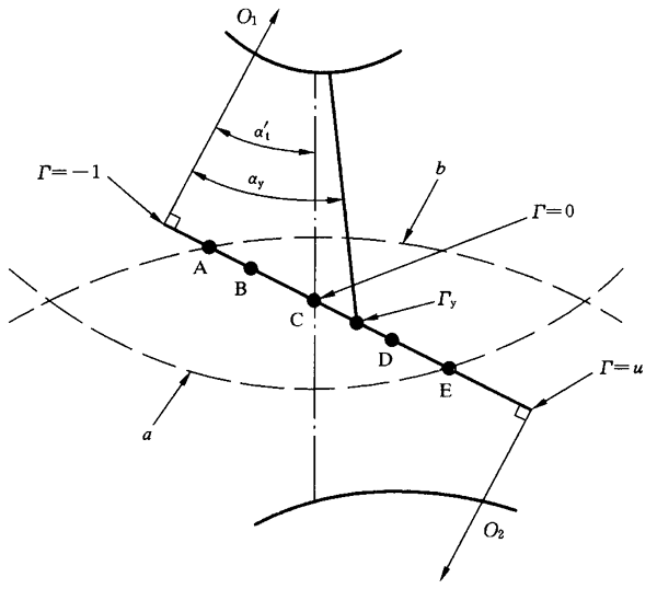 �A���X݆���F�X݆�͜�(zh��n)�p�����X݆�z�ϳ��d����Ӌ�㷽����2���֣��e�֜ضȷ�Ӱ�����