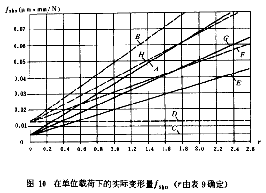 �چ�λ�d���µČ�(sh��)�H׃����fsho��r�ɱ�9�_����