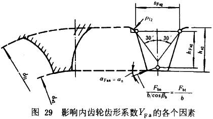 �u�_���A���X݆���d����Ӌ(j��)�㷽���d�������P(gu��n)ϵ��(sh��)��ƣ�ژO��