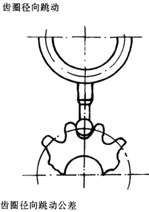 �u�_���A���X݆�����X݆���X݆���`���(c��)϶�Ķ��x�ʹ�̖(h��o)