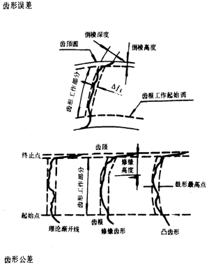 �u�_���A���X݆�����X݆���X݆���`���(c��)϶�Ķ��x�ʹ�̖(h��o)