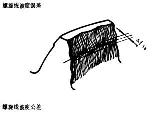 �u�_���A���X݆�����X݆���X݆���`���(c��)϶�Ķ��x�ʹ�̖(h��o)