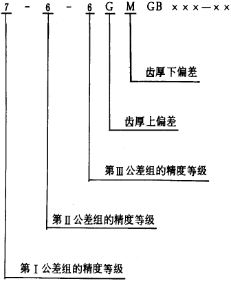 �u�_���A���X݆�����������D�Ә�(bi��o)ע