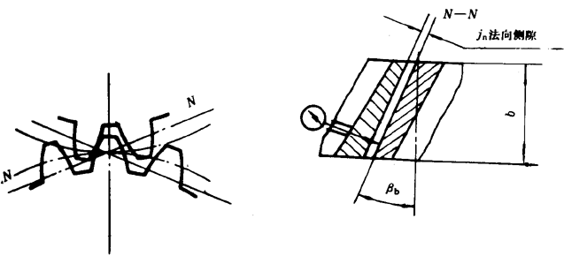 �u�_���A���X݆���șz�Ҏ(gu��)���X݆����(c��)϶�ęz�