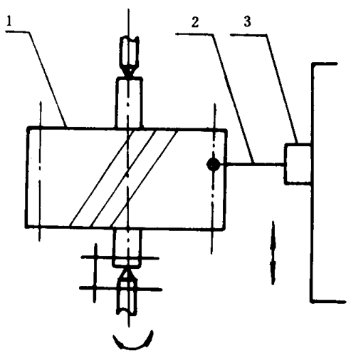 �u�_(k��i)���A���X݆���șz�(y��n)Ҏ(gu��)���X���`��ęz�(y��n)