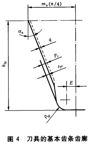 �u�_(k��i)��ֱ�X��б�X�A���X݆���d����Ӌ(j��)�㷽�� ���I(y��)�X݆��(y��ng)���X��������(qi��ng)��Ӌ(j��)��