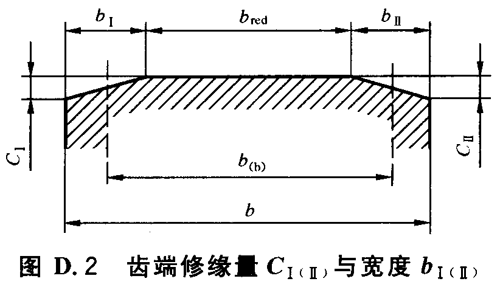 �u�_��ֱ�X��б�X�A���X݆���d����Ӌ�㷽�� ���I(y��)�X݆��(y��ng)�ø��C��D