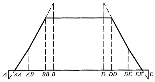 �W�ط��d�ɷ֓�ϵ��(sh��)