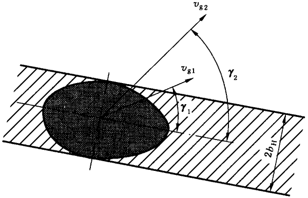 �A���X݆���F�X݆�͜�(zh��n)�p�����X݆�z�ϳ��d����Ӌ(j��)�㷽����1���֣��W�ط����