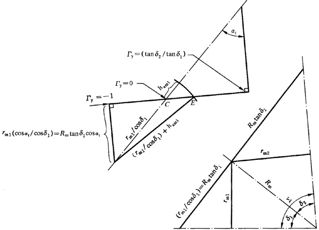 �A���X݆���F�X݆�͜�(zh��n)�p�����X݆�z�ϳ��d����Ӌ(j��)�㷽����1���֣��W�ط����