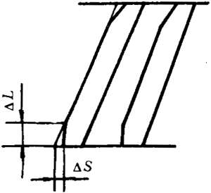 �p�A���A���X݆���d����Ӌ�㷽���d�������P(gu��n)ϵ��(sh��)