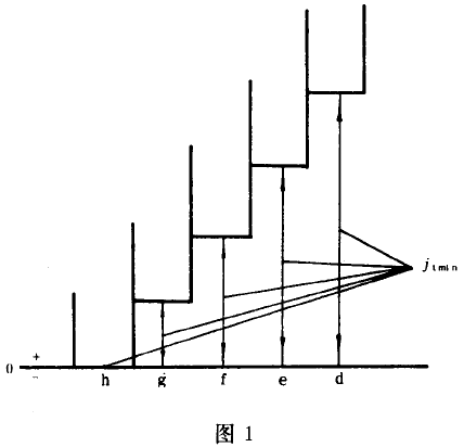 Сģ��(sh��)�u�_���A���X݆���ȹ����c�z�����϶