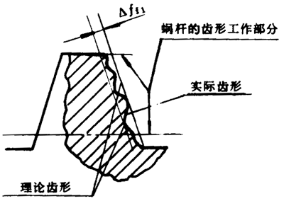 Сģ��(sh��)�A��΁�U��΁݆���ȶ��x����̖