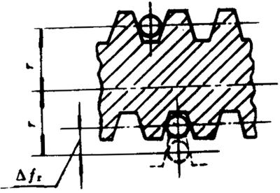 Сģ��(sh��)�A��΁�U��΁݆���ȶ��x����̖