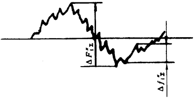 Сģ��(sh��)�F�X݆���ȶ��x����̖