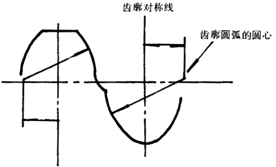 �A���A���X݆�����g(sh��)�Z�����X�����X�΅���(sh��)