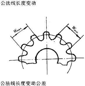 �A���A���X݆���ȶ��x�ʹ�̖