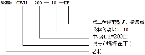 �A���A��΁�U�p������ʽ�c�ߴ�