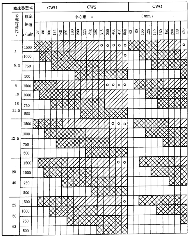 ��ͬ�����l����(r��n)����ճ�ȵ��x��