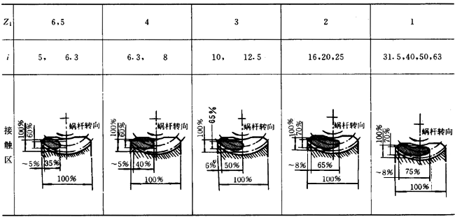 �A���A��΁�U�p����ԇ򞷽���c���Ҏ(gu��)�t�����b���\ݔ���A��