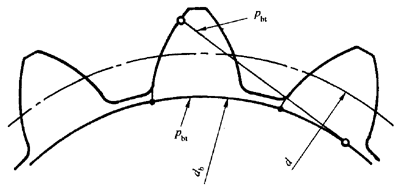 �A���X݆ �z�(y��n)��(sh��)ʩҎ(gu��)�� ��1���֣�݆�Xͬ��(c��)�X��ęz�(y��n)�΂�(g��)�X����X���۷eƫ��ęz�(y��n)