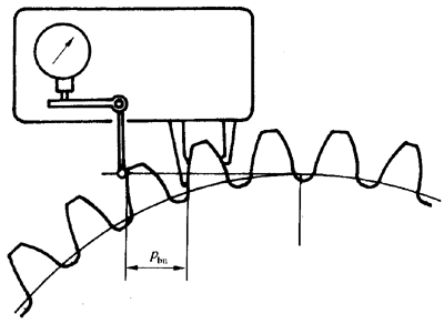 �A���X݆ �z�(y��n)��(sh��)ʩҎ(gu��)�� ��1���֣�݆�Xͬ��(c��)�X��ęz�(y��n)�΂�(g��)�X����X���۷eƫ��ęz�(y��n)