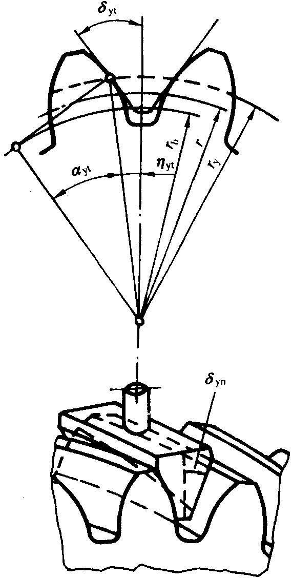 �A���X݆�z򞌍ʩҎ(gu��)����2���֣�����C��ƫ���������������X��͂�(c��)϶�ęz򞏽�����ӵĜy����ƫ�����Ĵ_��
