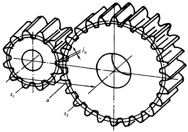 �A���X݆�z�(y��n)��(sh��)ʩҎ(gu��)����2���֣�����C��ƫ���������������X��͂�(c��)϶�ęz�(y��n)�X݆�Ĺ�������