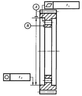 �A���X݆ �z򞌍ʩҎ(gu��)��  ��3���֣��X݆�����S���ľ���S��ƽ�ж��X݆���ľ���